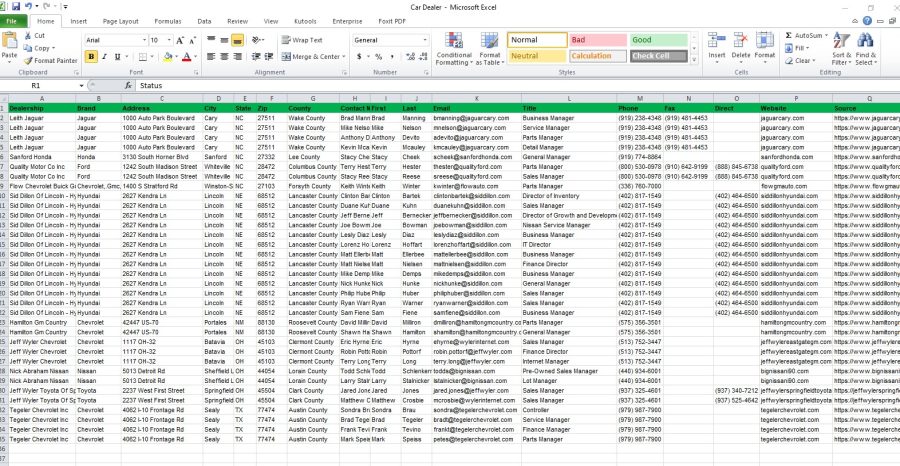 I will do high quality custom b2b list building and data entry