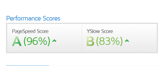  Professional WordPress Web Responsive & lightweight with high page score up-to 80%