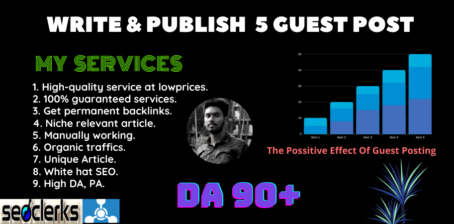 write and publish 5 H.Q. DA,PA Guest Post permanent blog post Backlinks with SEO optimized articles