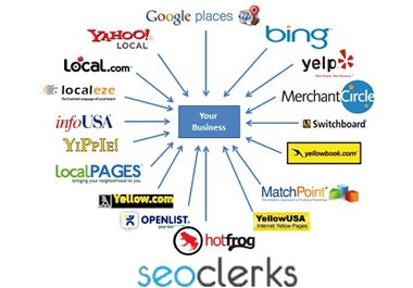 I will do local directory submission Uk,USA, Canada,australia and any Country 