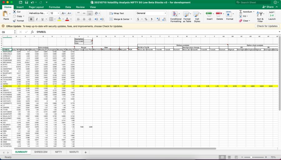 Data Entry Services (MS Word, MS Excel, MS Access)