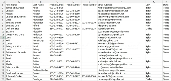 I will do perfect any data entry and web research, Virtual Assistant Also.