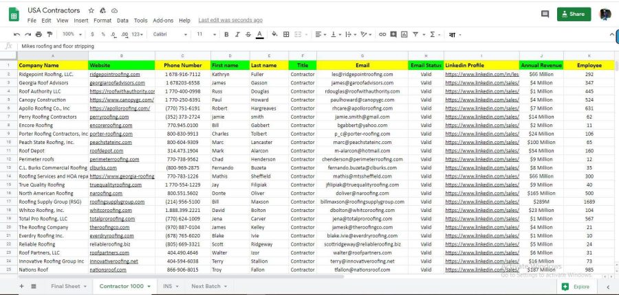 B2B email list linkedin lead generation 100 Leads
