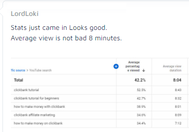 Youtube Promote Video By Youtube Search Traffic