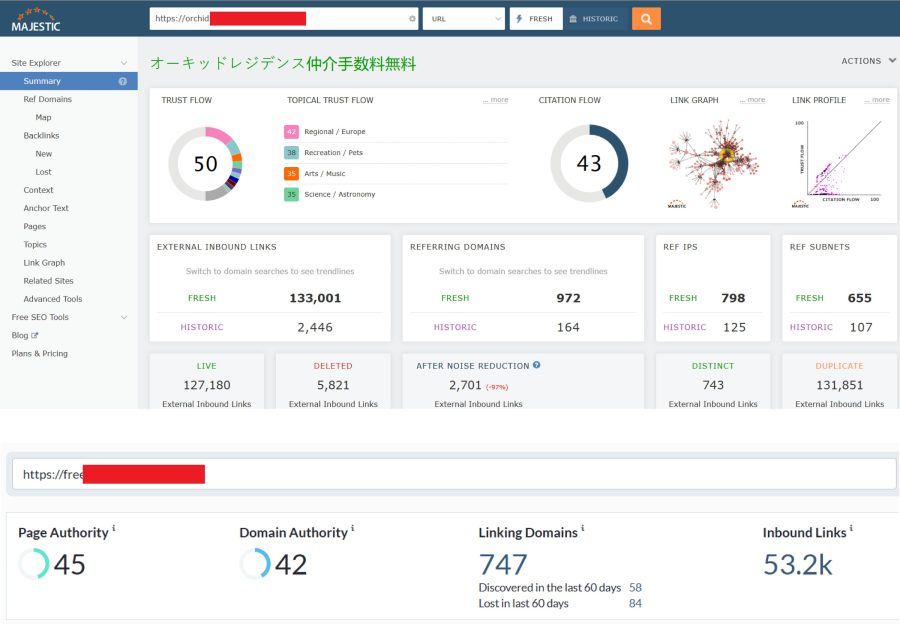 Increase DR 70+ DA 30+ PA 30+ TF 30+ CF 20+ of website Safe and Guaranteed