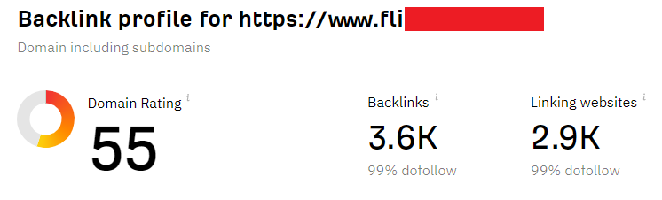 Increase Ahrefs DR 50+ of your website Guaranteed and Manual Work