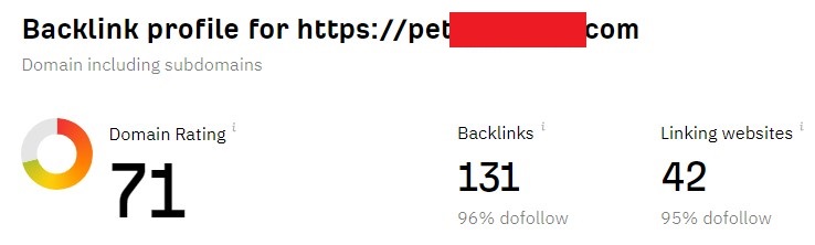 Increase Ahrefs DR 30+ of your website Manual and Guaranteed