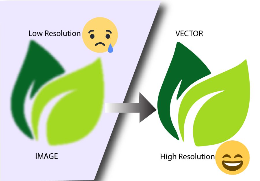 I will do vector tracing, convert to vector logo, image, vectorise, trace.