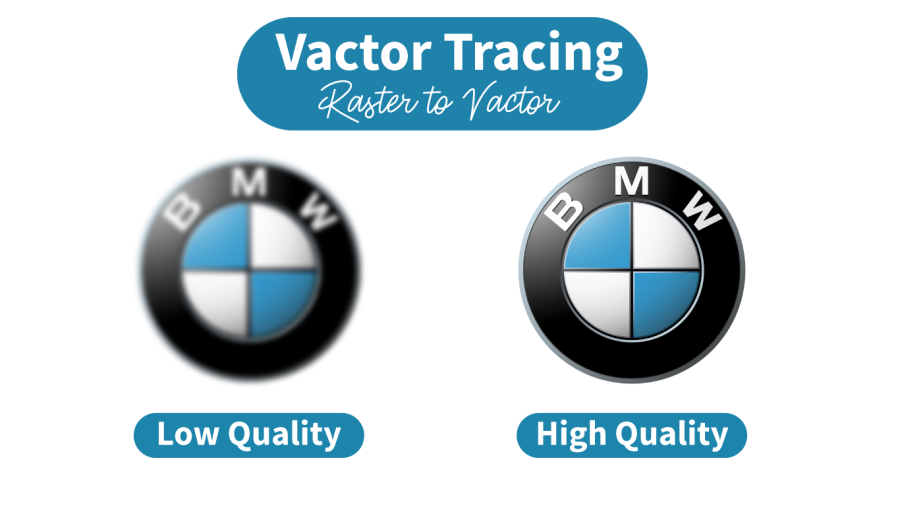 I will do vector tracing, renew or redraw your logo or art