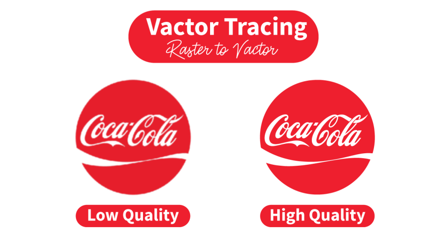 I will do vector tracing, renew or redraw your logo or art