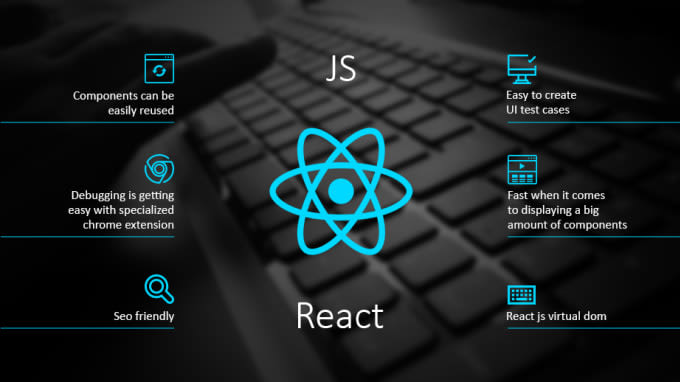 I will create web applications and a full stack developer