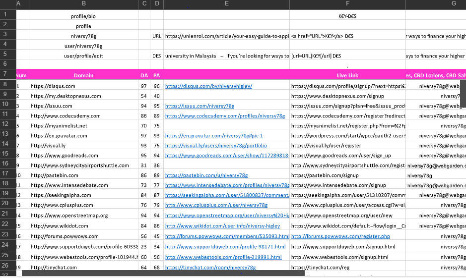 I will do 210+ high da profile backlinks MANUALLY for SEO ranking