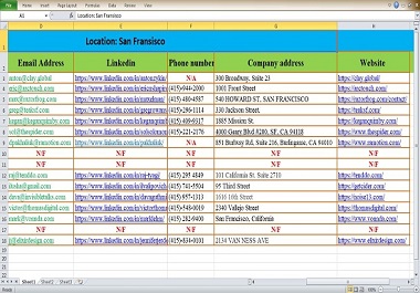 I will provide 30 High-quality, valid and active leads and web research