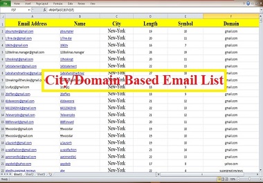7000 Niche Targeted Verified, Clean and Active Email List for Email Campaign 