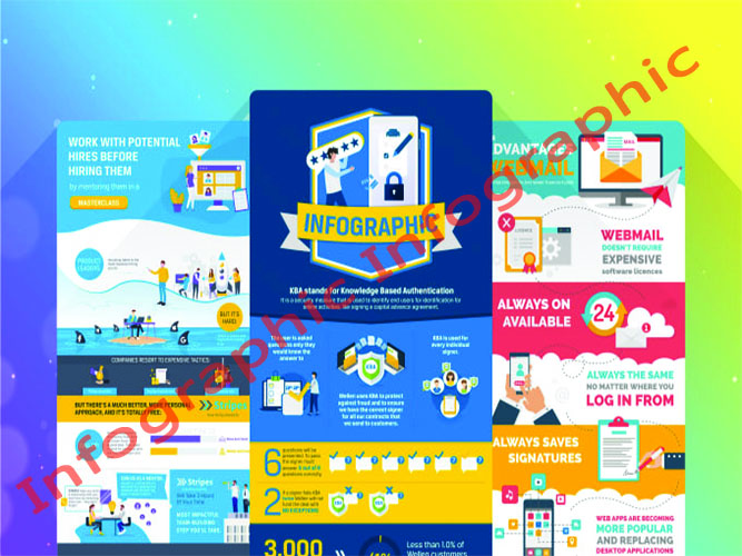 I will design an eye catching info-graphic