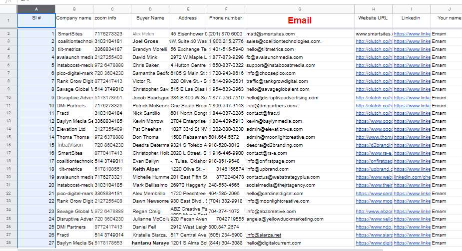 I will collect targeted email address list