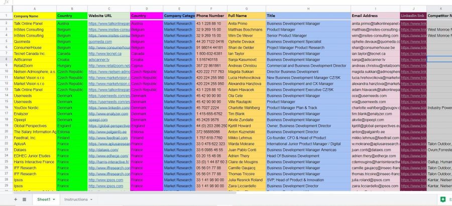 I will do impressive data scrapping and data mining with quality web search