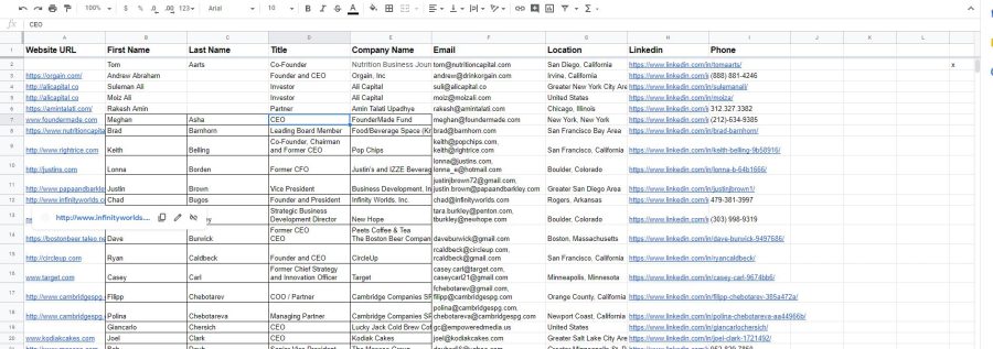 I will do b2b lead generation and contact list building 