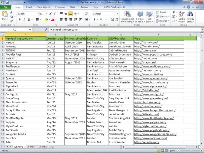 I Will Do data entry,perfect web research,copy paste, typing