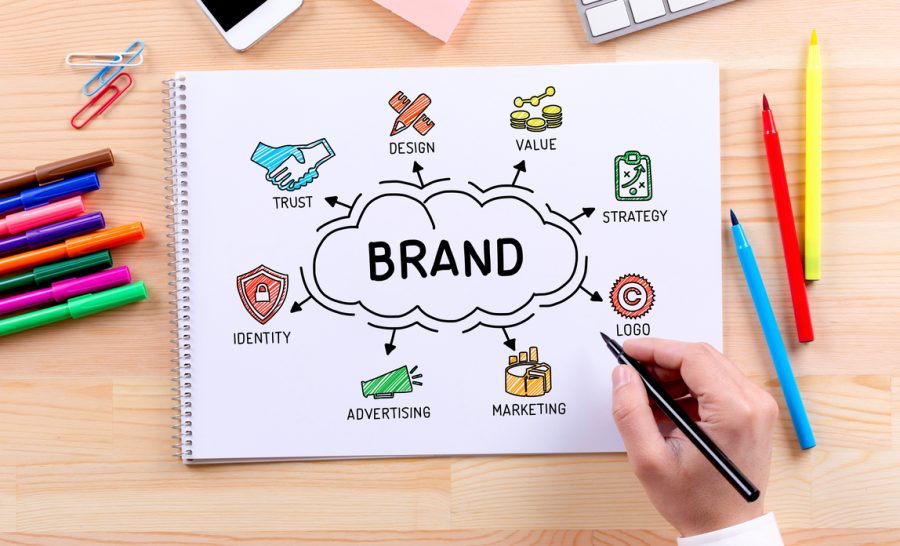 I will name your business brand with domain name and unique business logo in 24h