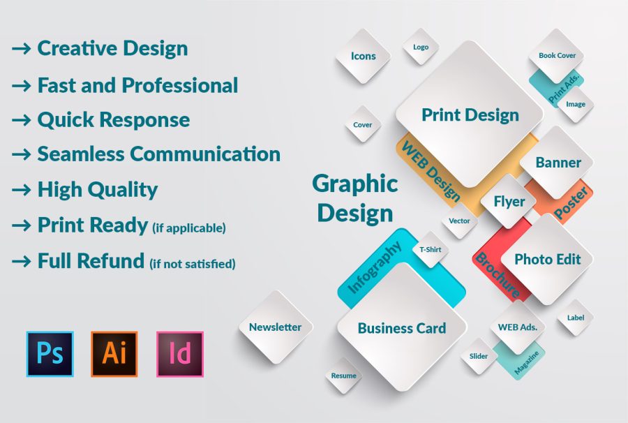 i will do any graphic design work with personal design.