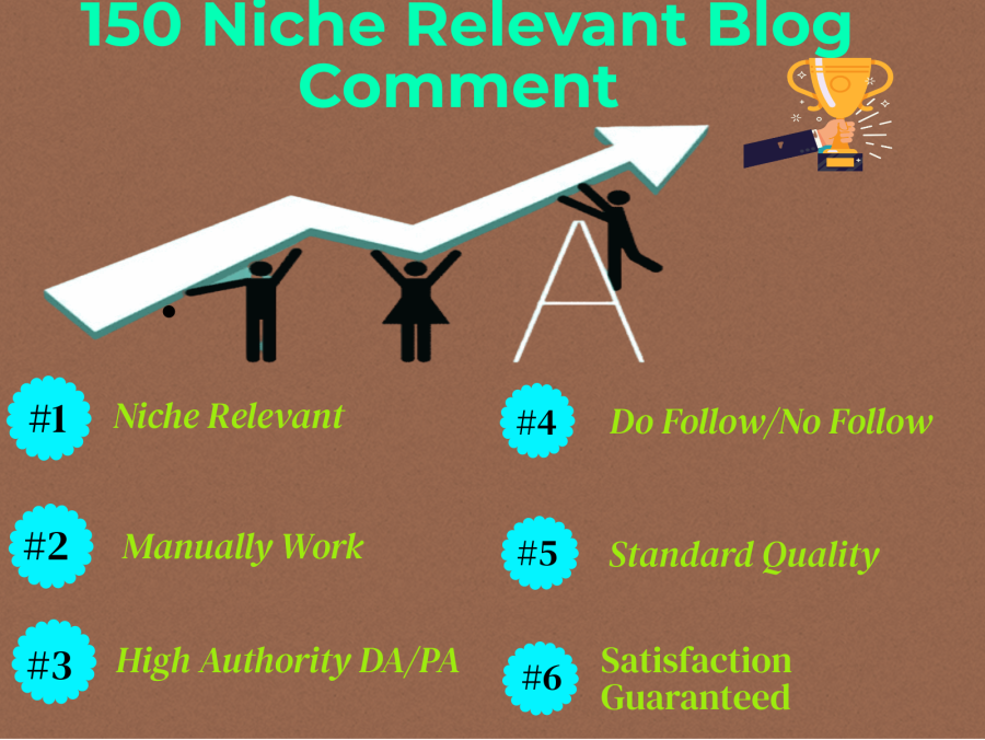 I Will Create 150 Blog_Comment 