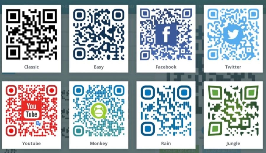 I Will Create Qr Code Selling, Qr Code Jobs, Qr Code Maker,Barcode Generater