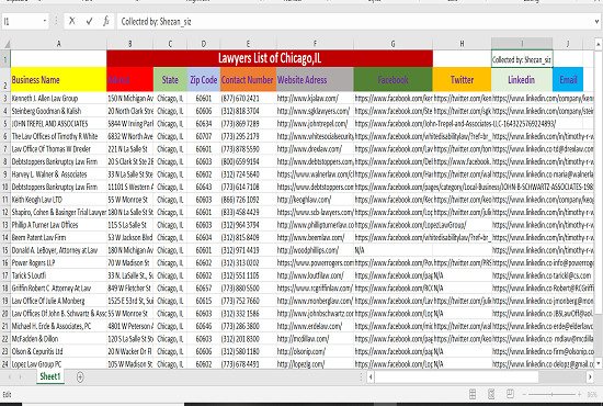 I will do 100 Targeted b2b Lead Generation for your business
