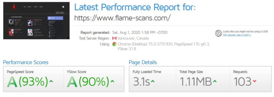 I will do super fast wordpress speed optimization with free CDN