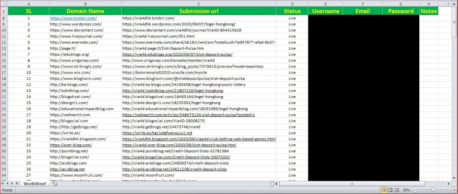 I will build 30 Dofollow High Domain Authority Web 2 0 Backlinks