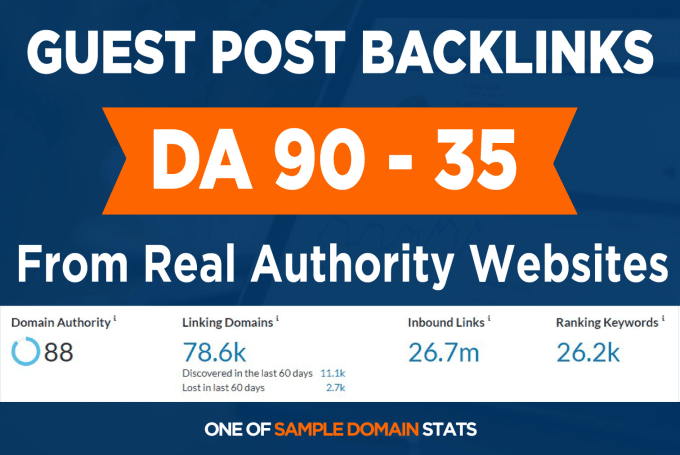 I will create high da guest p0st SEO authority backlinks