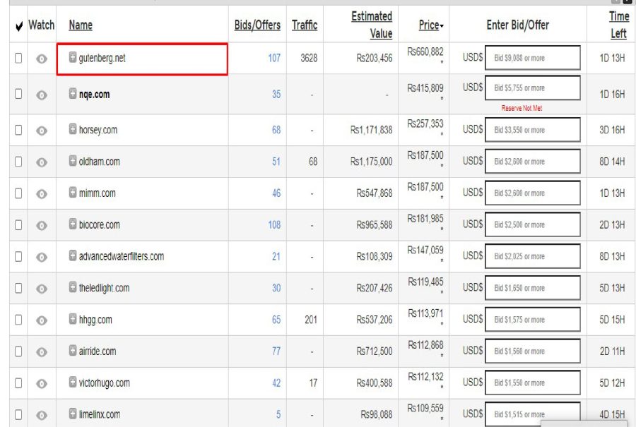 Offer Niche Relevent Expire Domain