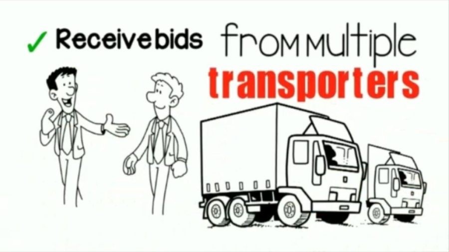 Whiteboard Doodle Explainer Animation Video 