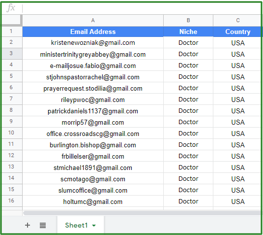I will provide 5000 Targeted Email List for Marketing
