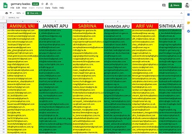 I will do 100 targeted b2b lead generation and email list