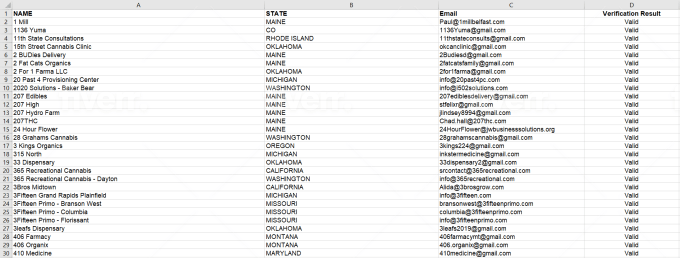 I will do bulk 1k email verification, validation and list cleaning services
