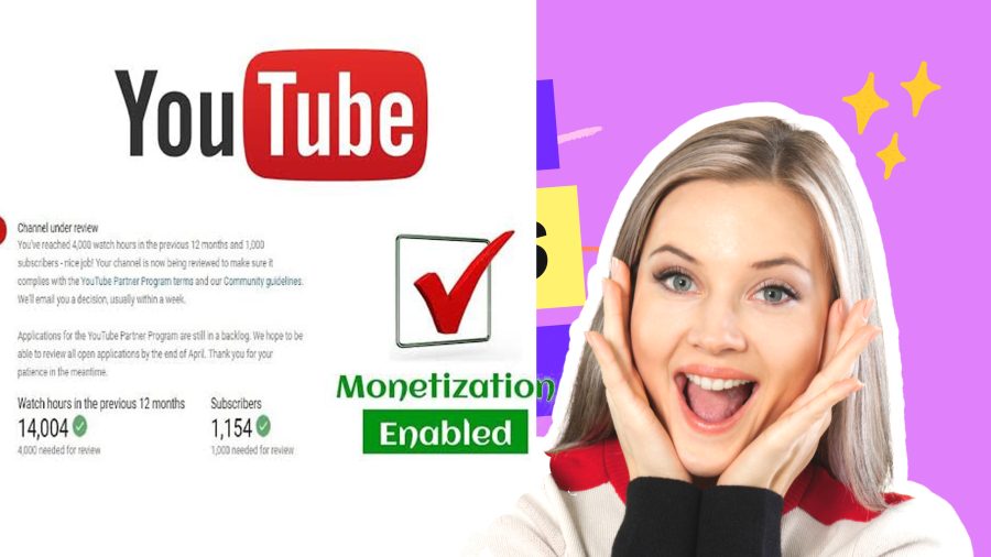 I will provide complete youtube monetization and organic promotion