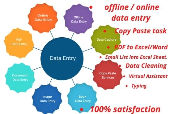 i can provide you any kind of online /offline data entry and copy paste 