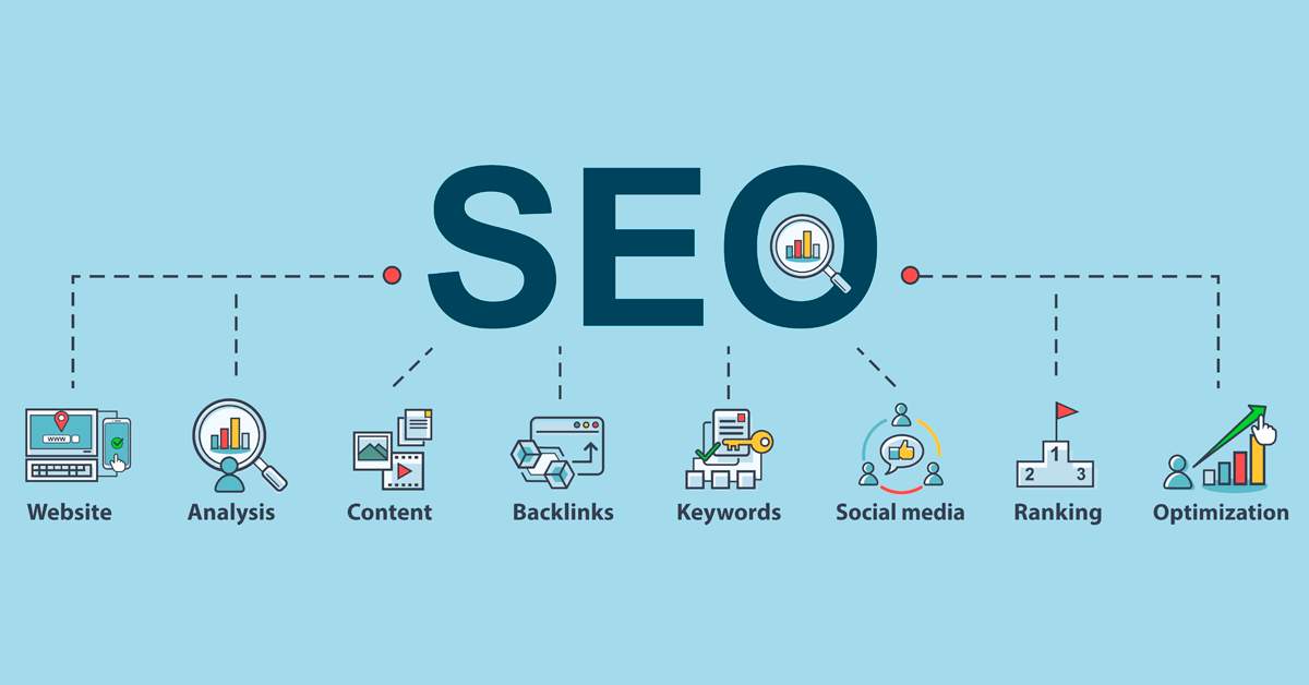 Providing SEO Reports about websites under an hour