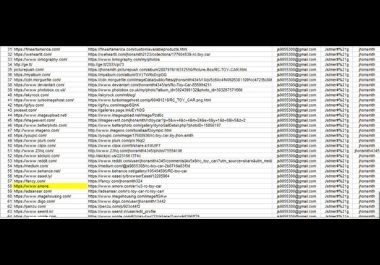 I will Submit 50+ Doc or image or infographic submission to rank website or business