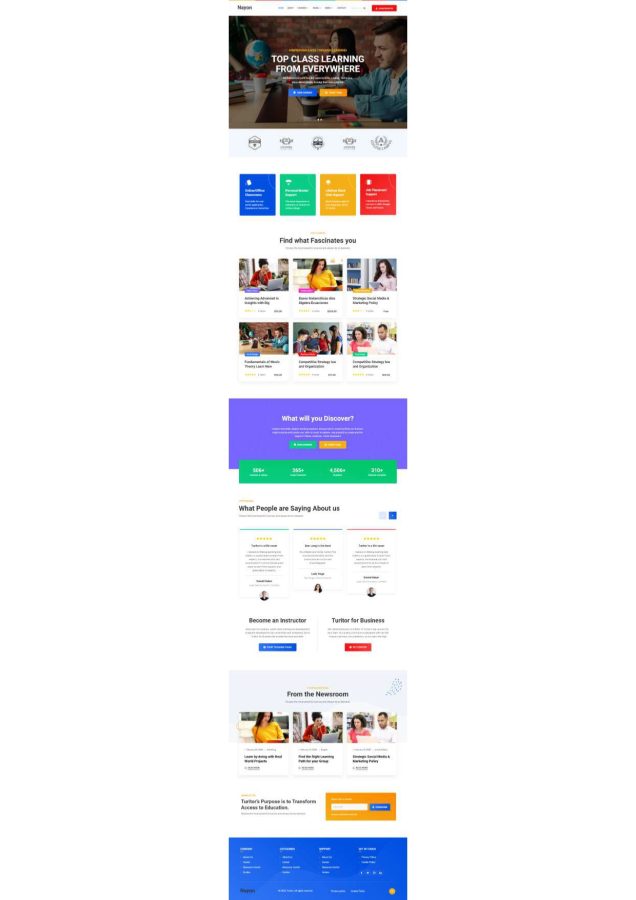 I will do worldpress install, setup theme and customization