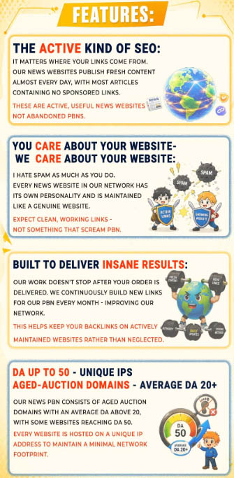News PBN - High DA News Website Links - From $7/Post - Safe for Money Sites