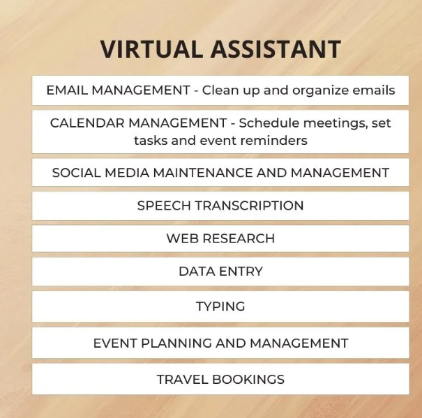 "Efficiency and Convenience: Unleash Your Productivity with Virtual Assistant Services"