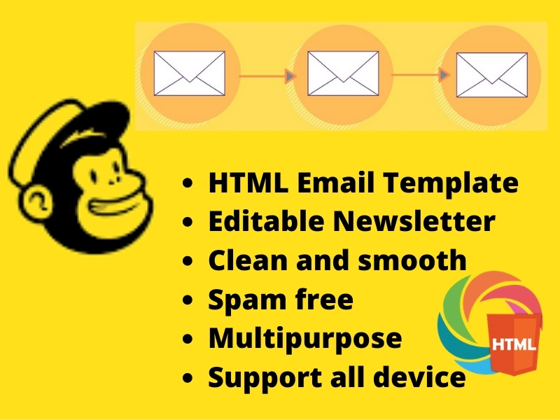 I will create attractive html email template