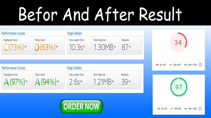 I will do WordPress Website Speed Optimization, Increase page loading speed