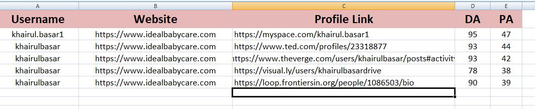 will provide 50 seo profile backlinks