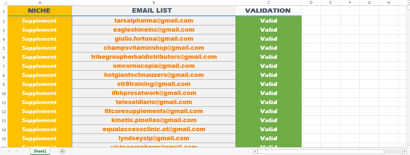 Get 1,000+ Verified Email List for Targeted Business Outreach