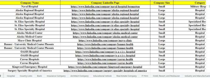 I Will Do B2b and B2c Lead Generation