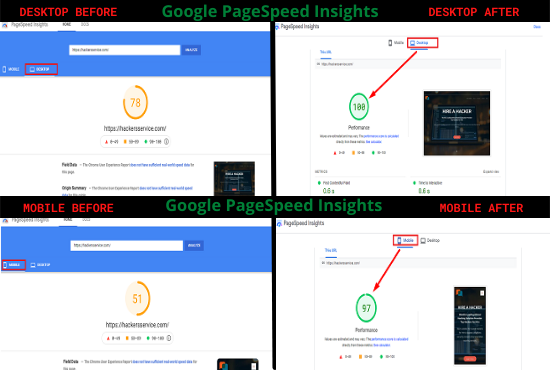 I will do WordPress website speed optimization and increase page loading speed