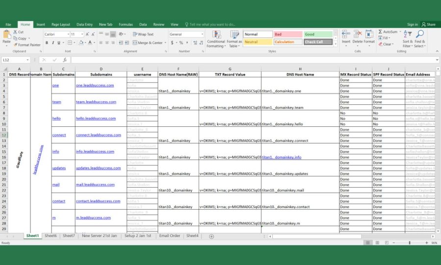 I will configure dns, spf, dkim, dmarc, for better email delivery